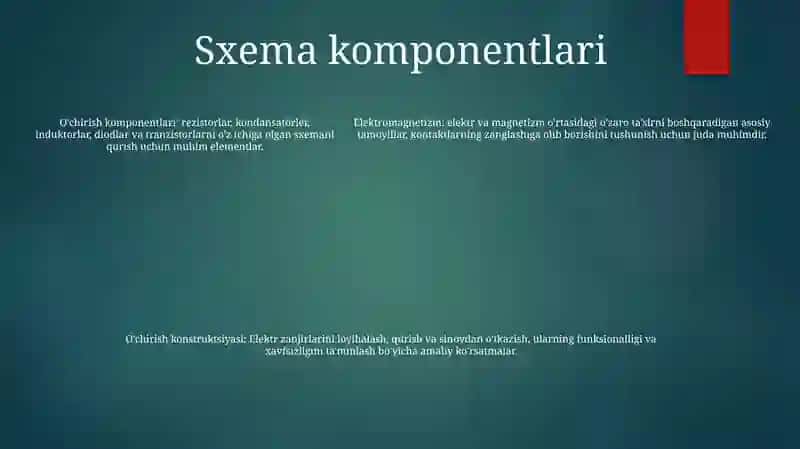 Erkin Elektromagnit Tebranish Konturi 4