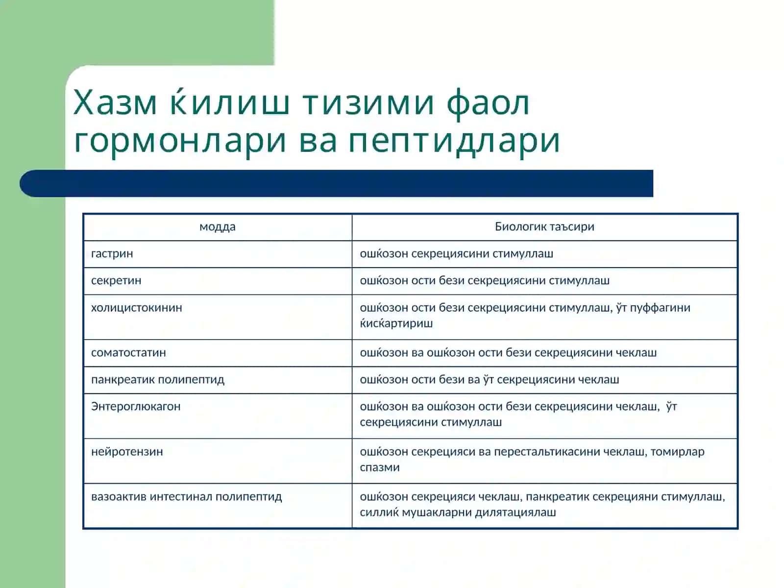 Хазм ќилиштизими патофизиологияси 4