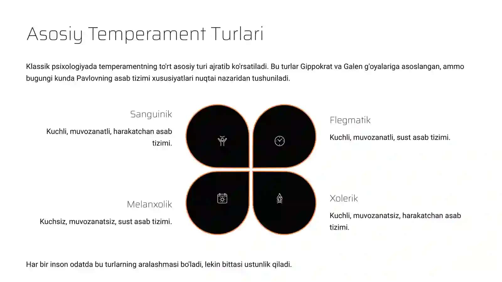 Temperament Individual Tipologik Xususiyat Sifatida 4
