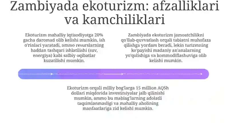 Zambiya ekologiyasi va biom xilma-xilligi 4
