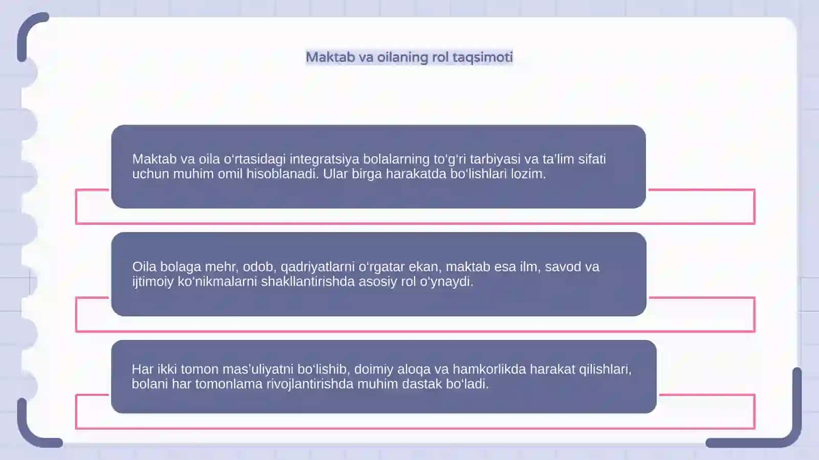 Maktab va oila integratsiyasi 4