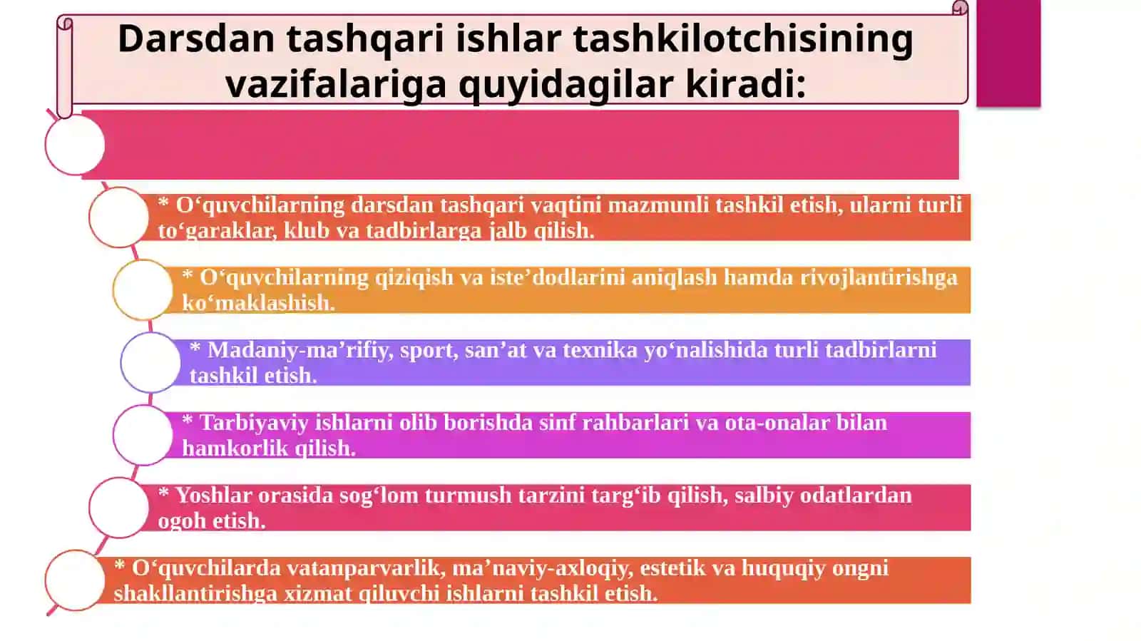 Boshlang‘ich ta’limda sinfdan va maktabdan tashqari tarbiyaviy ishlarning maqsadi 4