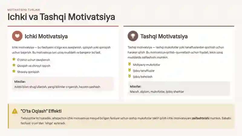 Motivatsiya_ Muvaffaqiyatga Erishish Psixologiyasi 4