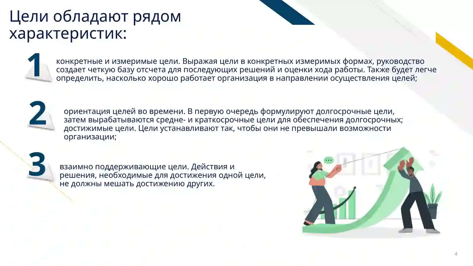 ЦЕЛИ И ФУНКЦИИ МЕНЕДЖМЕНТА 4