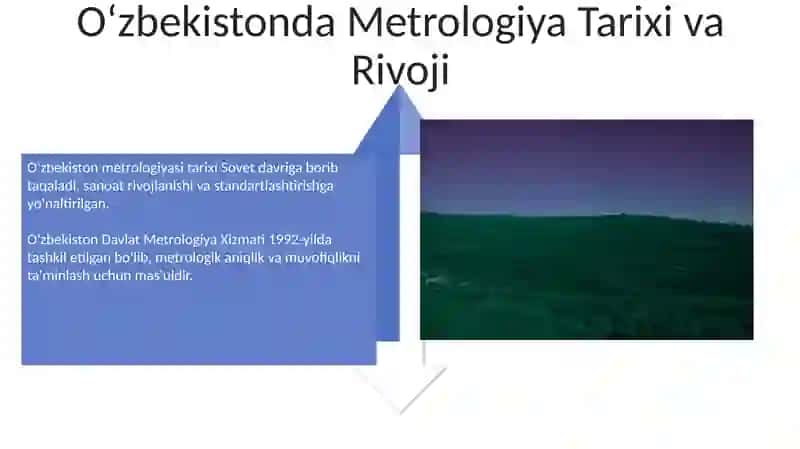O'zbekiston Davlat Metrologiya Xizmatlari Umumiy Ko'rinishi 4