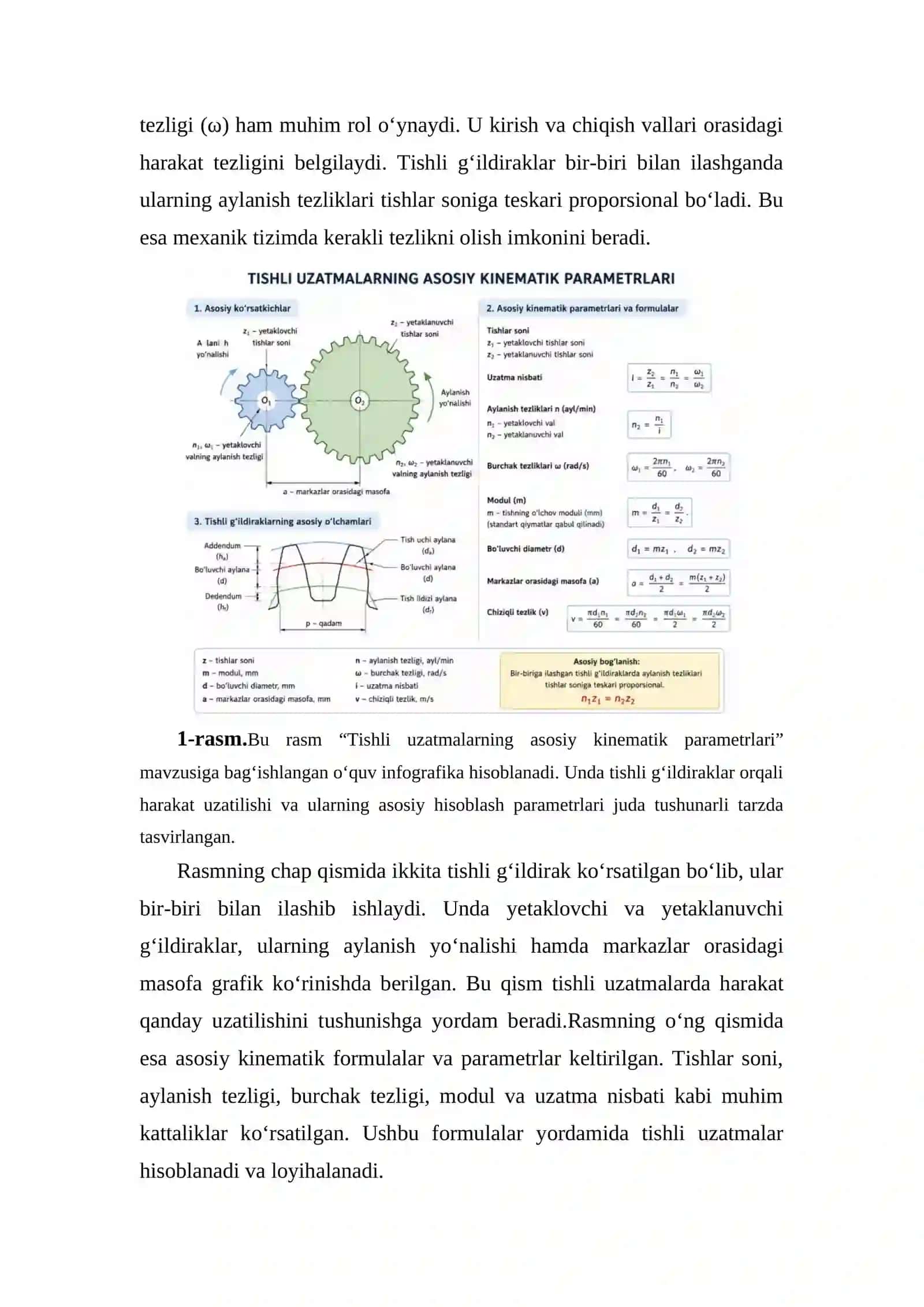 Tishli uzatmalarning asosiy kinematik parametrlarini hisoblash va uning profilini qurish 4