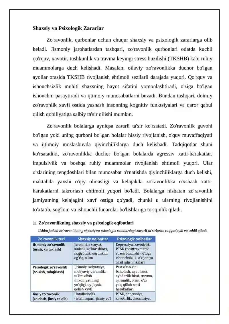 Biz zoʻrovonlikka qarshimiz 4