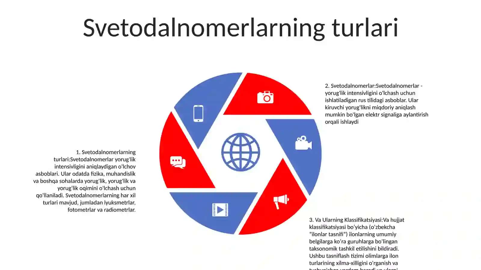 Svetodalnomerlar Va Ularning Klassifikatsiyasi 4