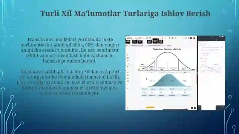 Huggingface Patformasida Matinlik Malumotlarn Tahlil Qilish 4