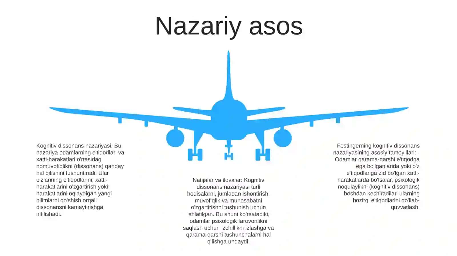 L. Fistengerning Kognitiv Nazariyasi 4