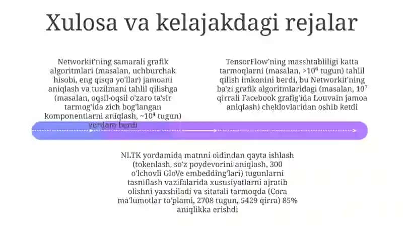 TensorFlow, NetworKit, NLTK kutubxonalardan foydalanish 4