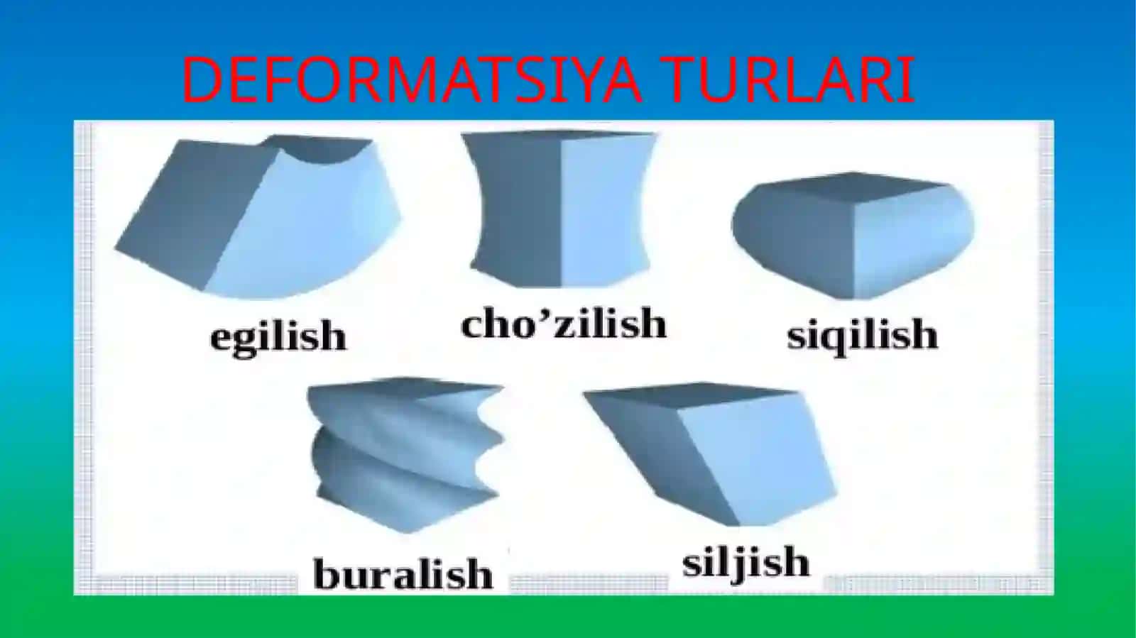 7-sinf Fizika fanidan Elastiklik kuchi mavzusida ochiq dars ishlanma 4