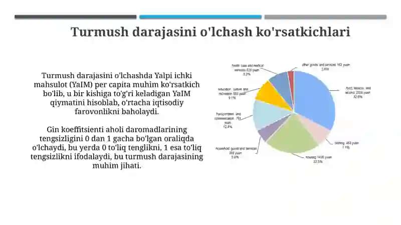 Aholi turmush darajasi statistikasi 4