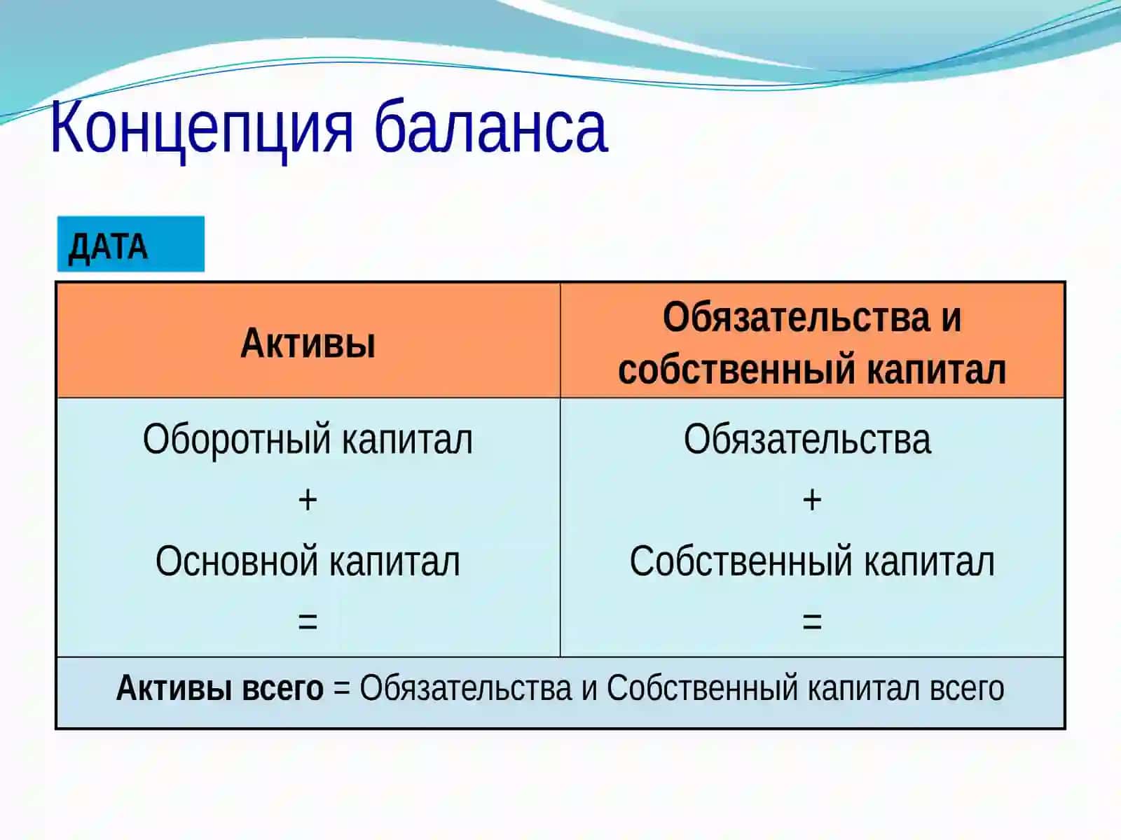 Баланс 4