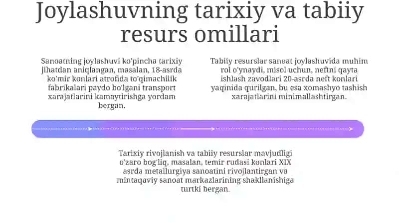 Sanoat tarmoqlarini joylashtirish 4