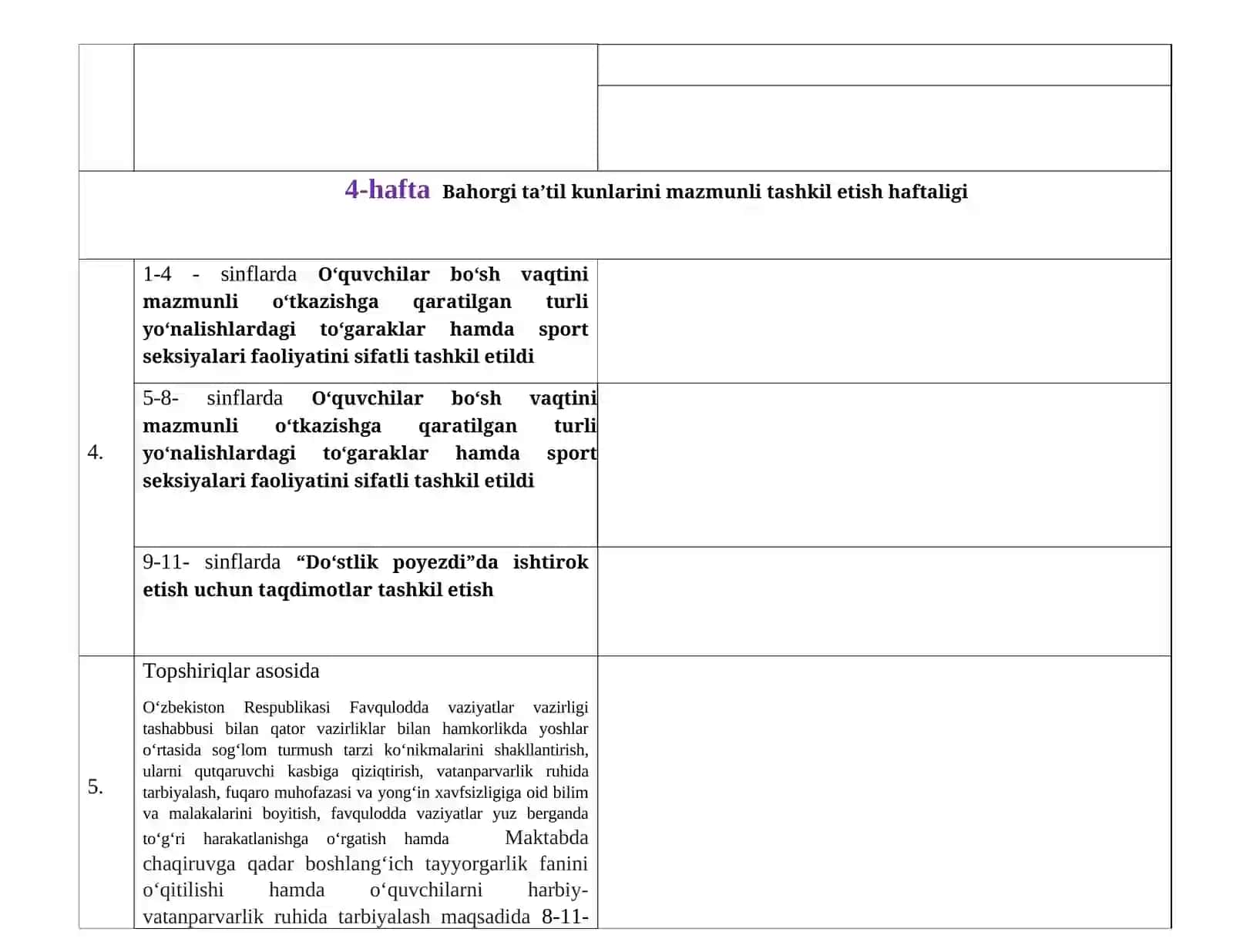 Oltiariq tumani MMTB tasarrufidagi 11-umumiy o’rta ta’lim maktabida 2024-2025-oʻquv yilini Mart –“ Milliy qadriyatlar oyligi“ doirasida oʻtkazilgan maʼnaviy-maʼrifiy tadbirlar HISOBOTI 4