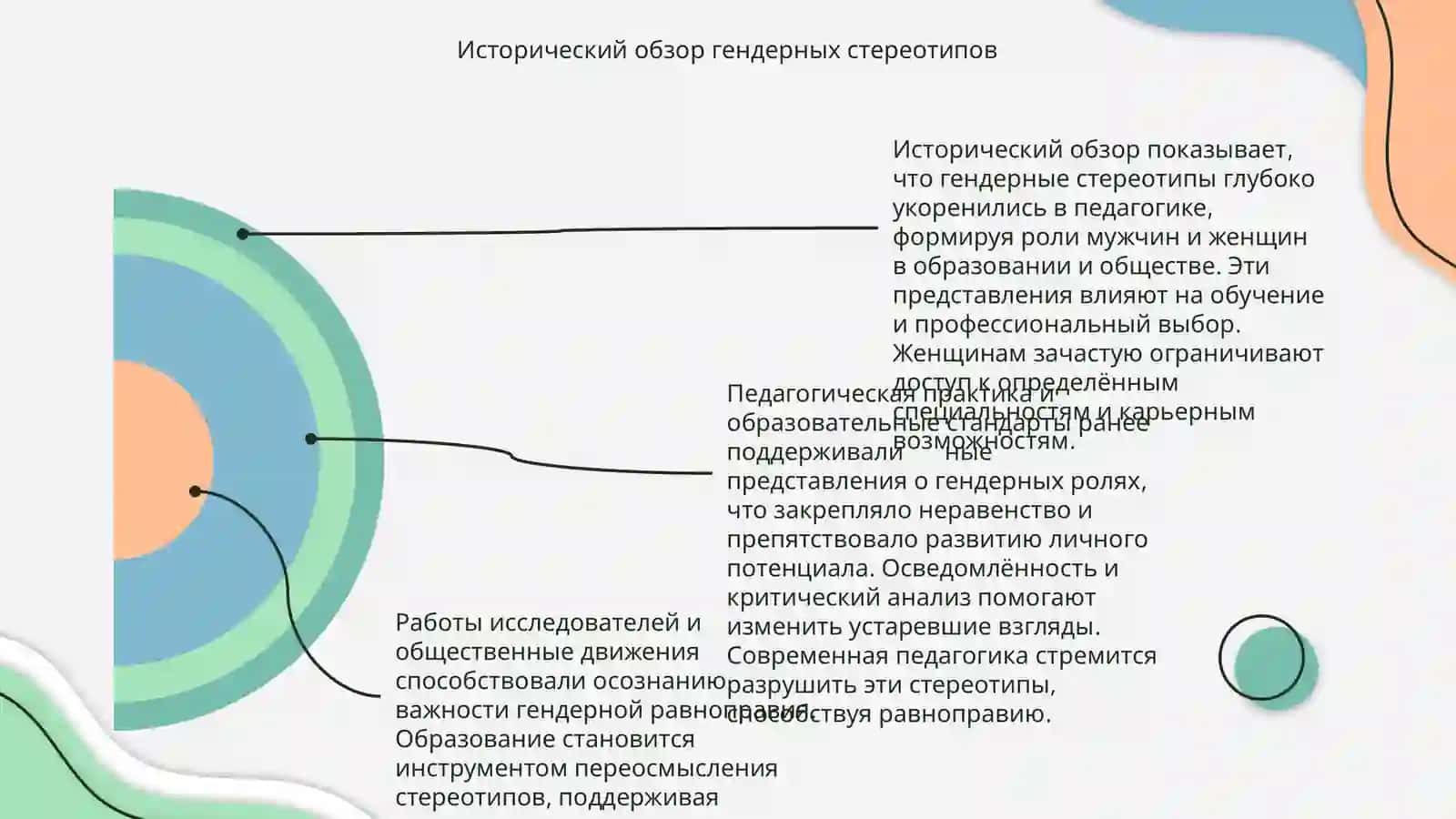 Гендерный аспект в педагогике и образовании 4
