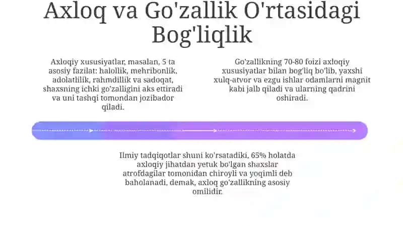 Inson axloqi bilan go'zal 4