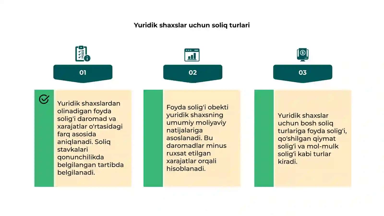 Yuridik shaxslardan olinadigan foyda soligi obekti va bazasi 4