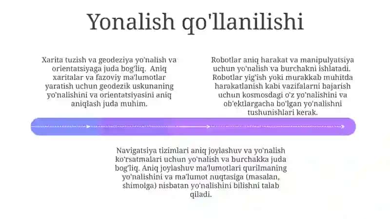 Yo'nalish ko'rsatkichlari 4