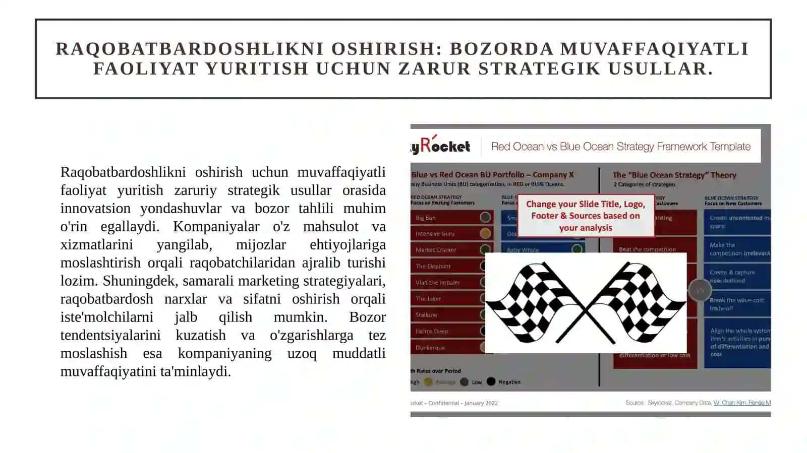 Moviy ummon strategiyasi va inovatsion strategiyalar. 4