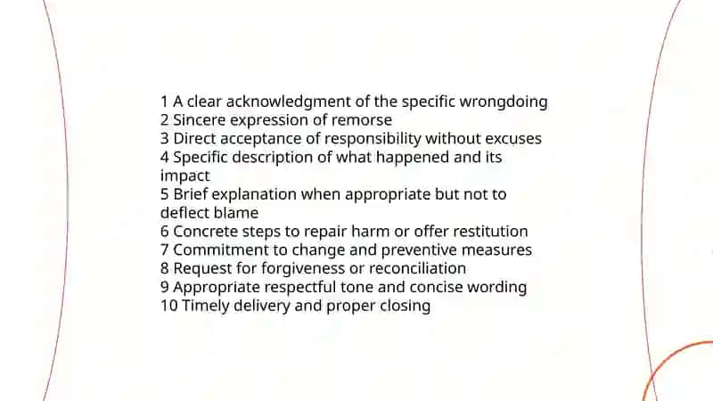 Information about an apology letter 4
