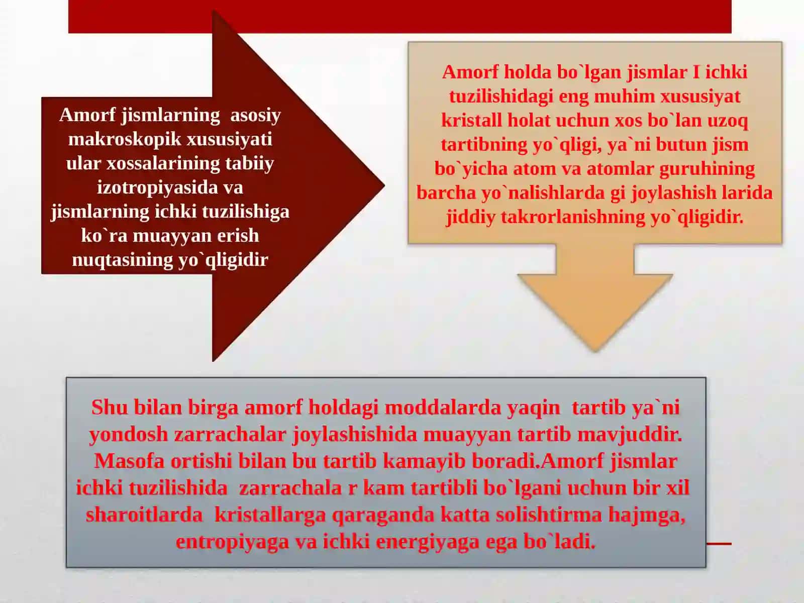 Qattiq jismlar va biologik to'qimalarning mexanik xossalari 4