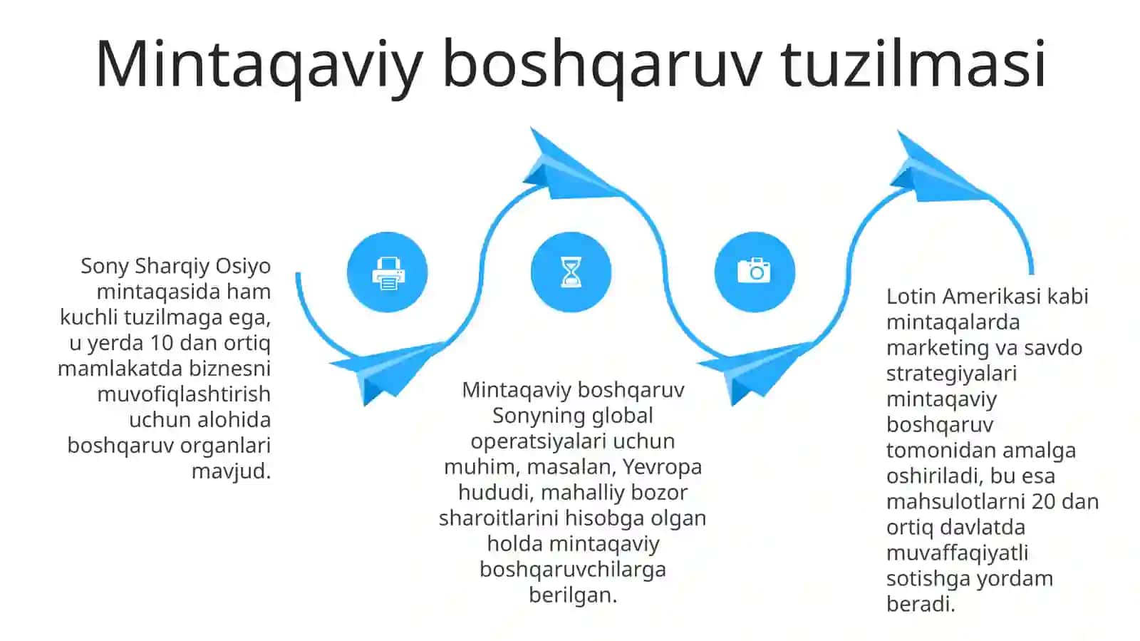 Sony kompaniyasining boshqaruv strukturasi 4