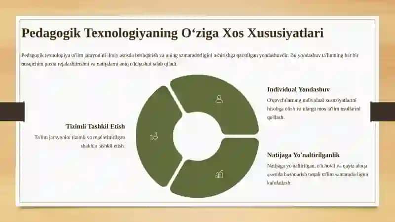 Pedagogik Jarayonni Loyihalash Texnologiyasi 4