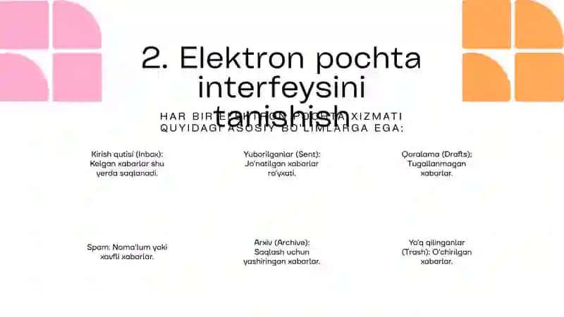 Elektron pochta hisobi yaratish 4