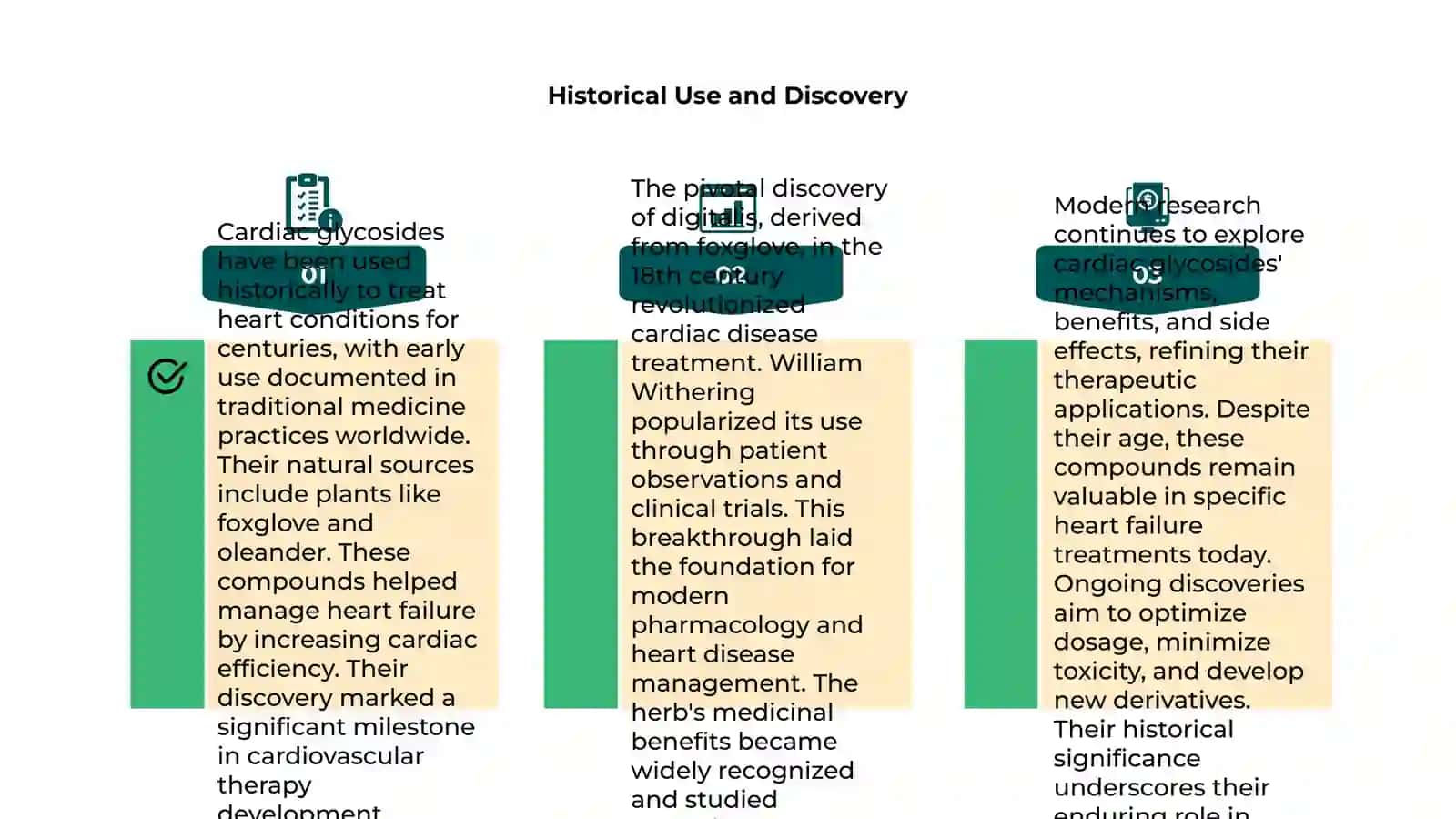 Cardiac glycosides 4