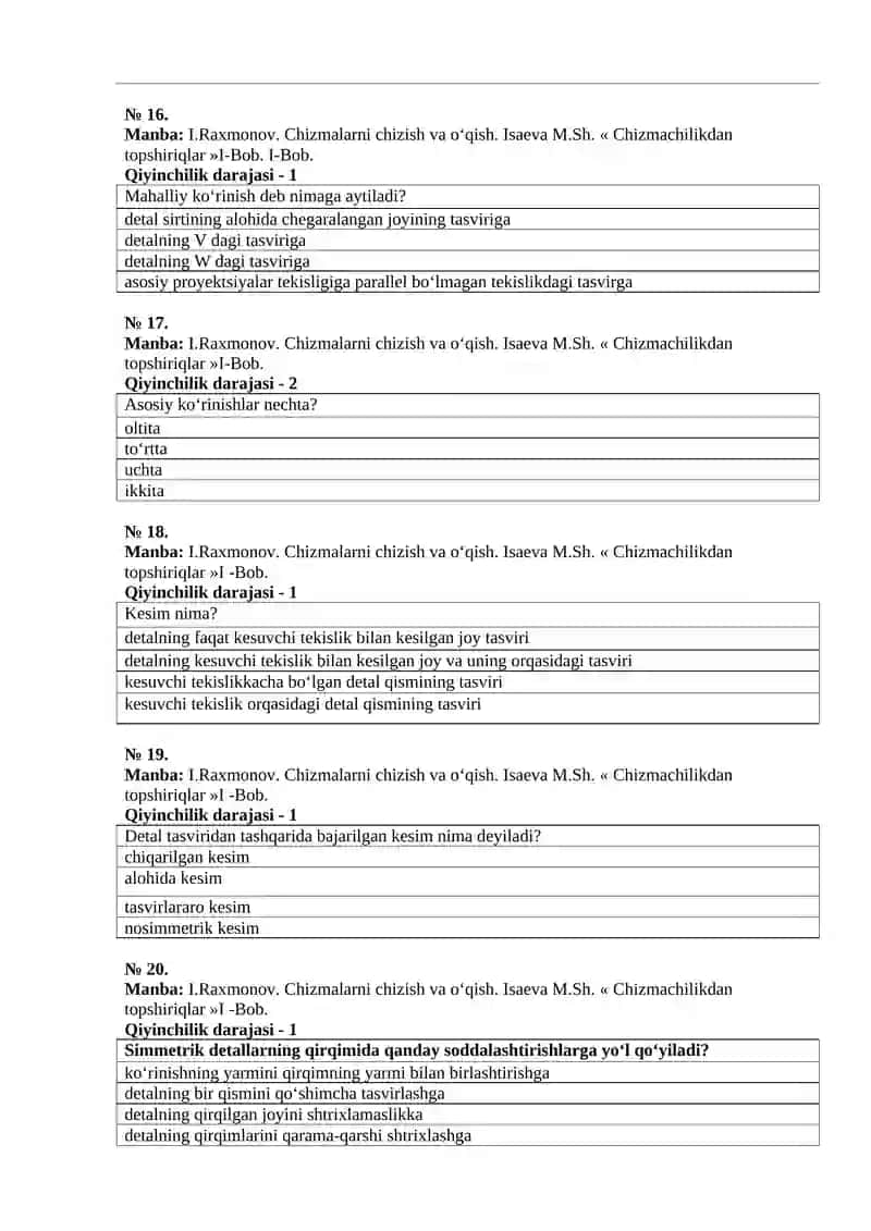 Chizmachilik fanidan test 4