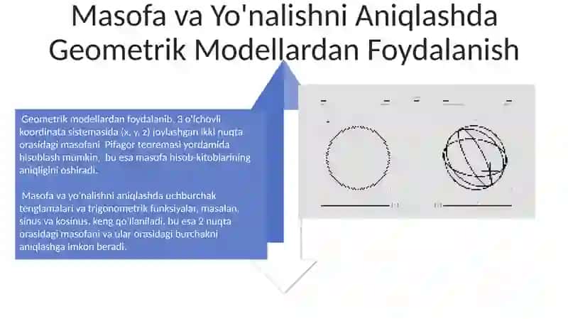 Geometrik usullarda geografiyani o'rganish 4