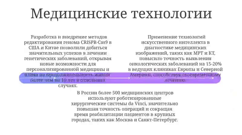 Биология: Наука о жизни 4