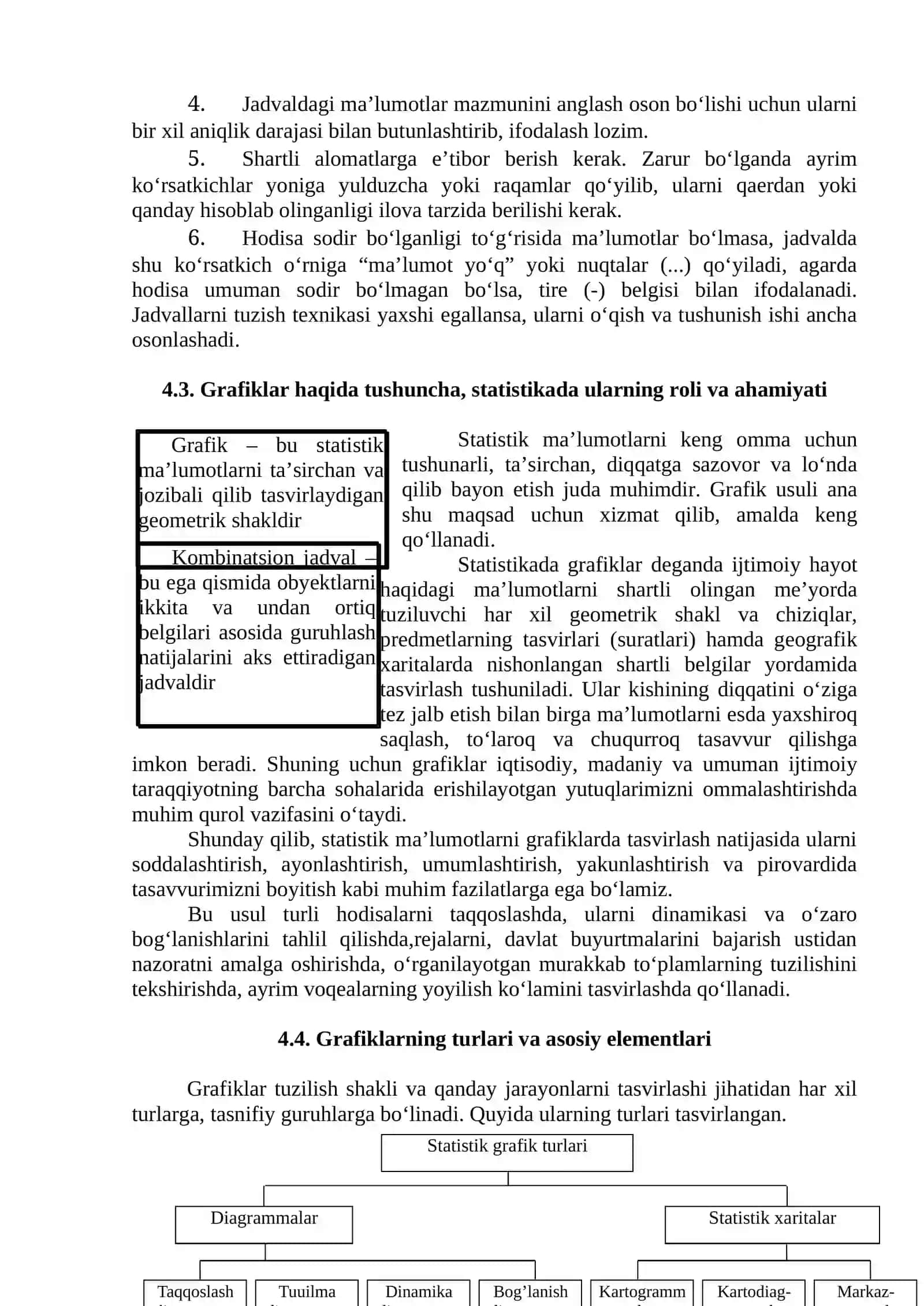 Statistik ma’lumotlarni taqdim etish usullari. Jadvallar va grafiklar 4