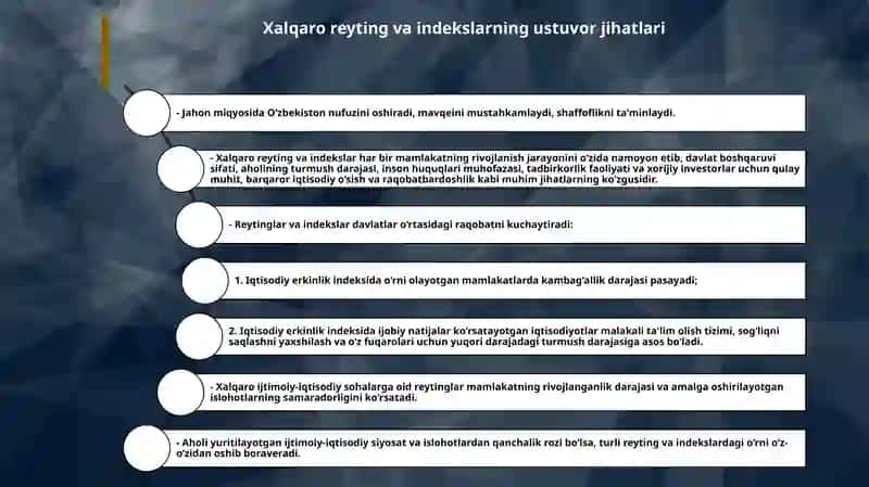 XALQARO REYTING VA INDEKSLARNI MUVOFIQLASHTIRUVCHI ME'YORIY HUJJATLAR 4