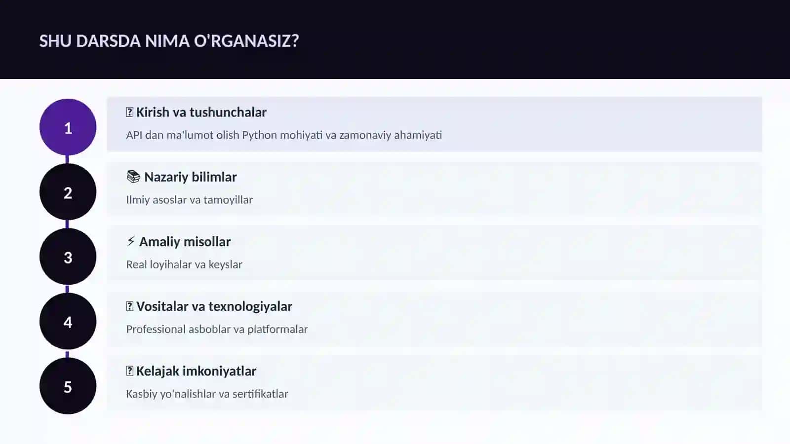 DATA SCIENCE VA TAHLIL 4