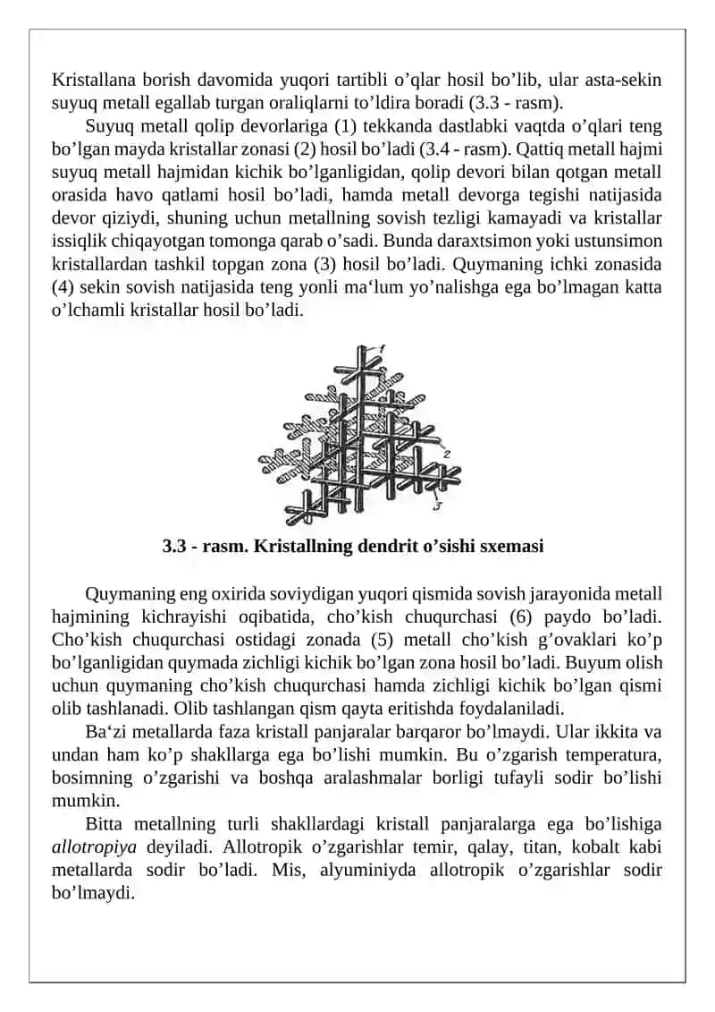 Metallar va qotishmalarning birlamchi kristallanish jarayoni 4