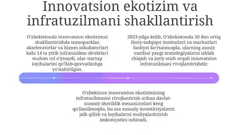 O'zbekiston Respublikasi Innovatsiya Siyosati 4
