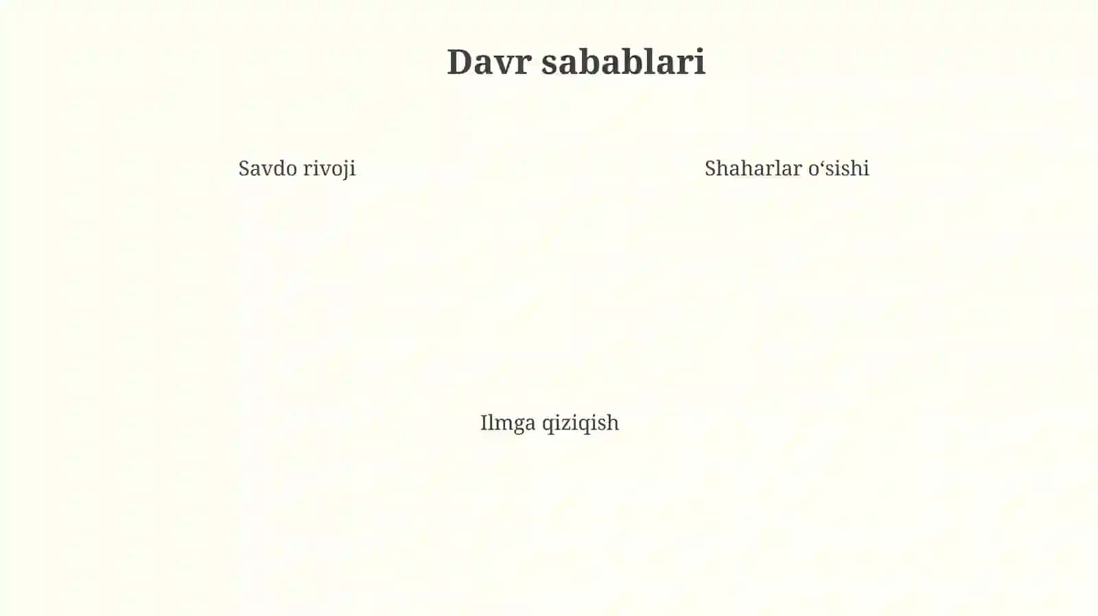 G‘ARBIY YEVROPADA UYG‘ONISH DAVRI 4