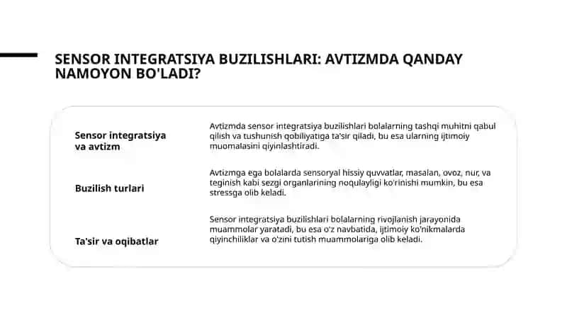 Avtizm va sensor integratsiya 4
