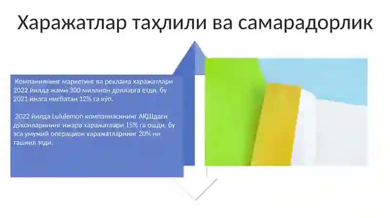 Lululemon 2022 yillik hisoboti taqdimoti 4
