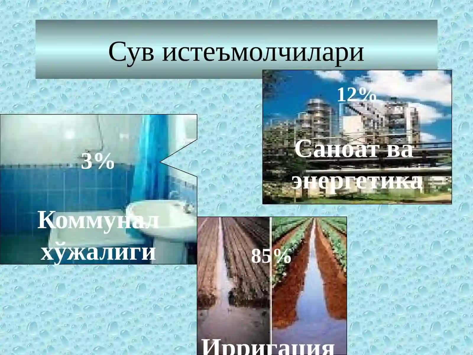 Сувнинг инсон ҳаётида тутган ўрни 4