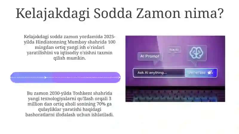 Kelajakdagi Sodda Zamon 4