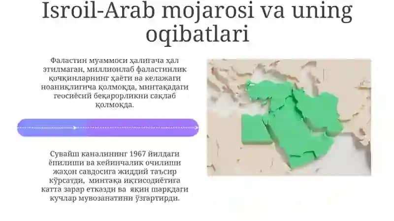 Panarabizm va millatchilik harakatlari 4