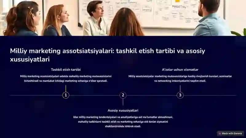 Xalqaro va milliy marketing assotsiatsiyalari 4
