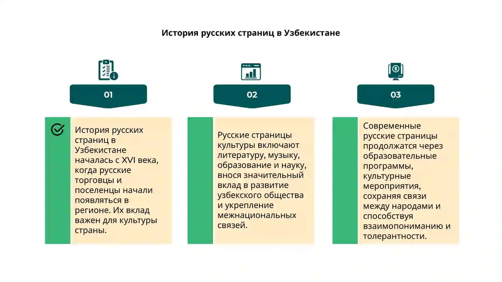 Русские страницы културы узбекистана 4