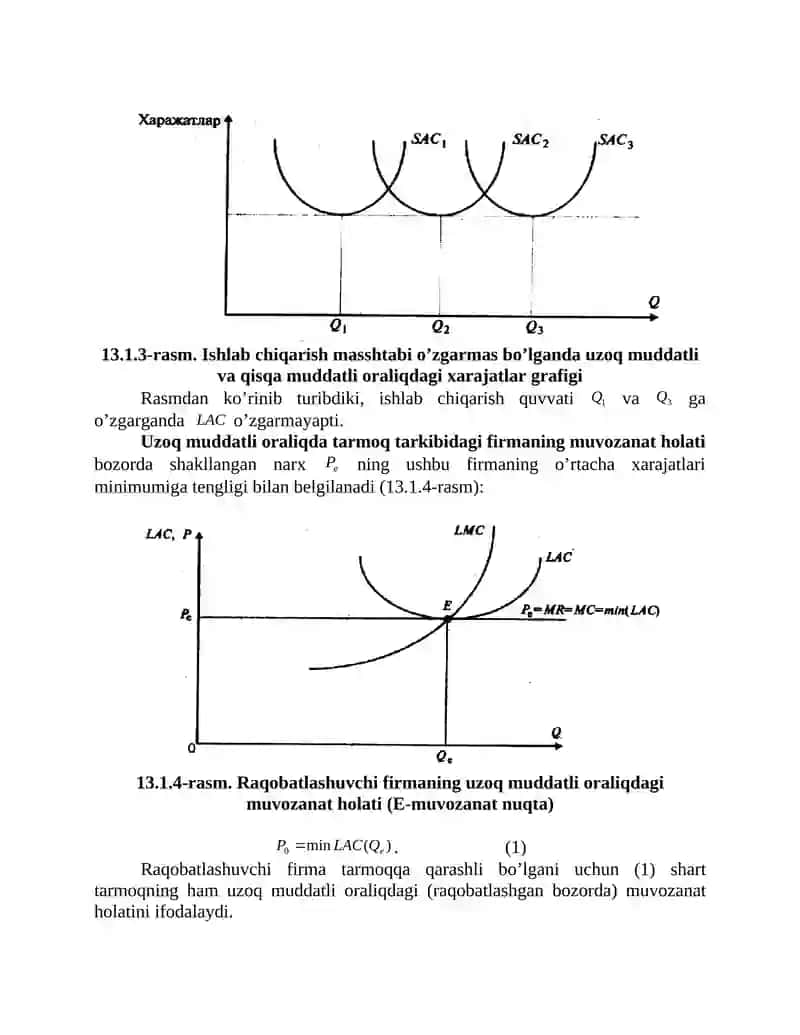 Raqobatlashuvchi firma va tarmoqning uzoq muddatli oraliqdagi muvozanati va tarmoqning taklifi 4