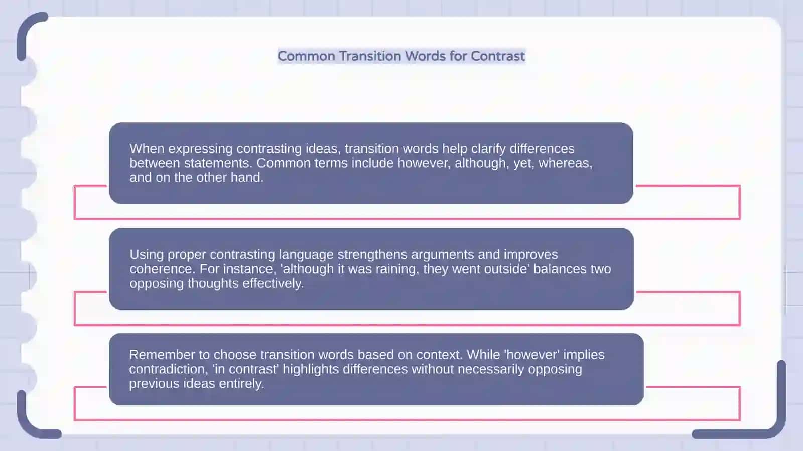 Usefull language of contrasting ideas 4