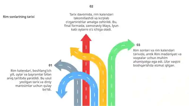 Rim sonlari va rim kalendari 4